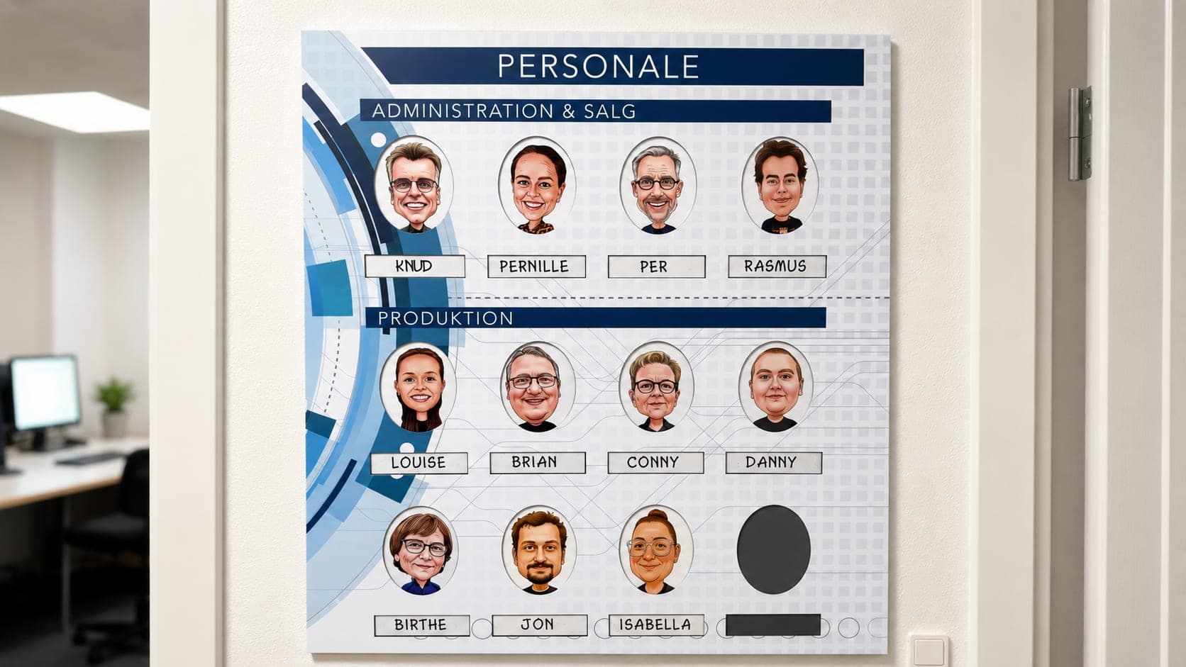 Foto- og personaletavler